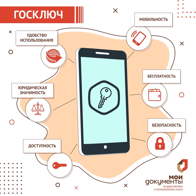 Госключ.